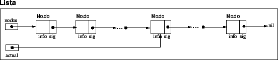 \resizebox*{1\columnwidth}{!}{\includegraphics{lista.eps}}
