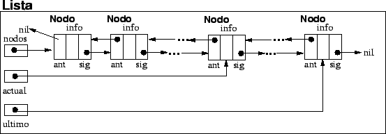\resizebox*{1\columnwidth}{!}{\includegraphics{listad.eps}}