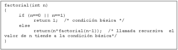 Text Box: factorial(int n)
{
if (n==0 || n==1)
return 1; /* condición básica */
else
return(n*factorial(n-1)); /* llamada recursiva el valor de n tiende a la condición básica*/
}